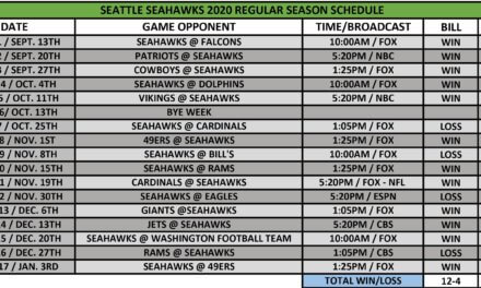 Seahawks Playbook Podcast Episode 188: 4th Annual Season Prediction Show